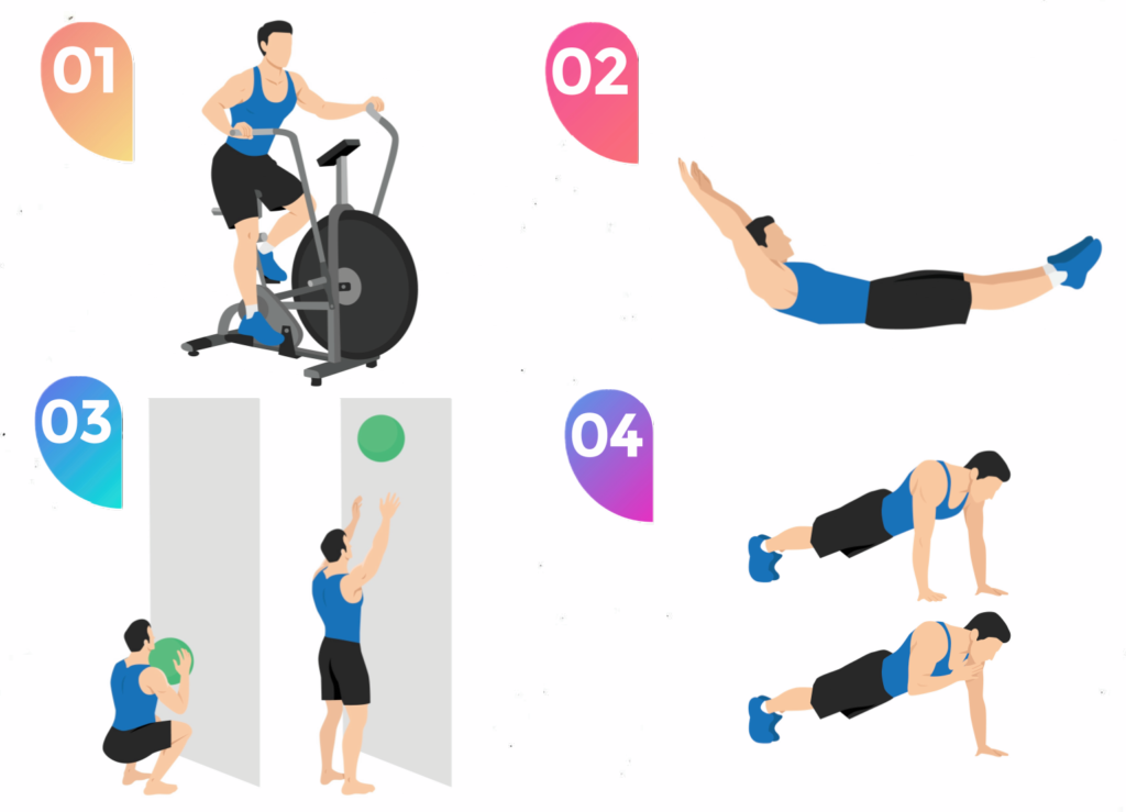 Hyrox Workout Ideas - stages of Hyrox EMOM WOD